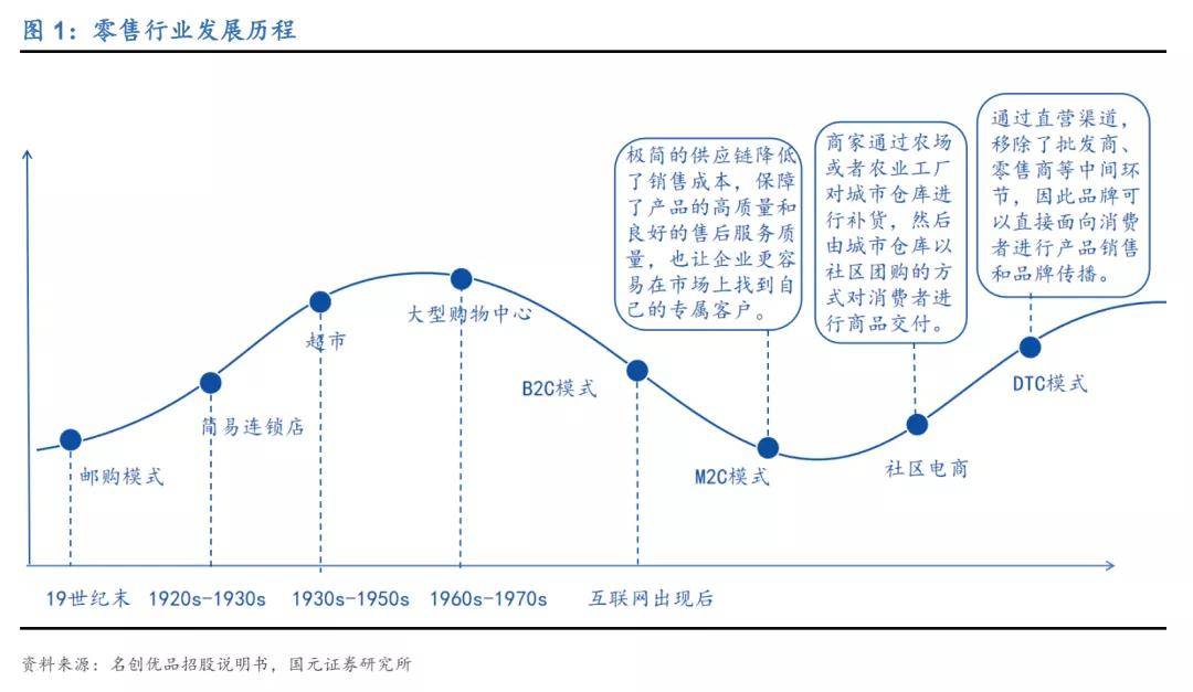 泰昂商贸